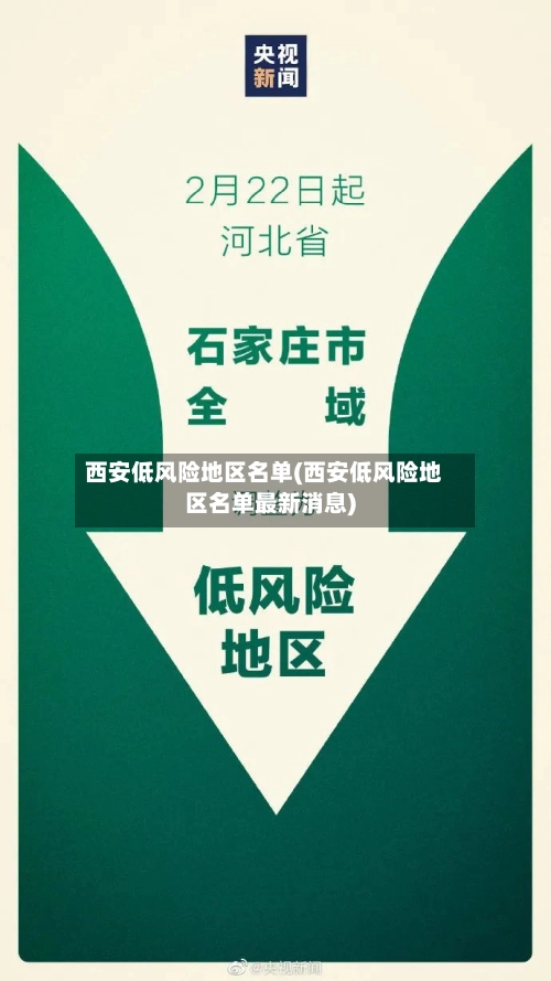 西安低风险地区名单(西安低风险地区名单最新消息)-第3张图片