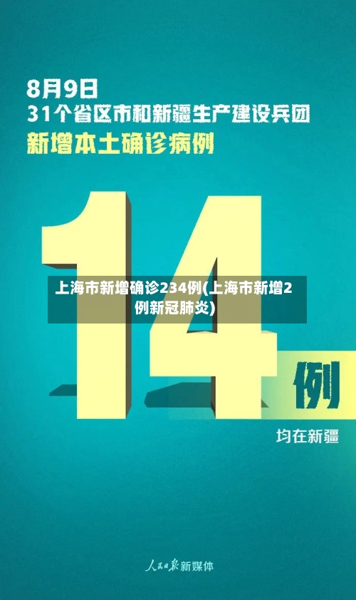 上海市新增确诊234例(上海市新增2例新冠肺炎)-第2张图片