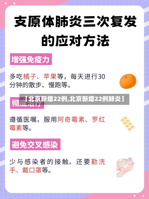 【北京新增22例,北京新增22例肺炎】-第2张图片