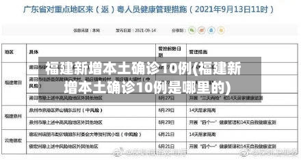 福建新增本土确诊10例(福建新增本土确诊10例是哪里的)