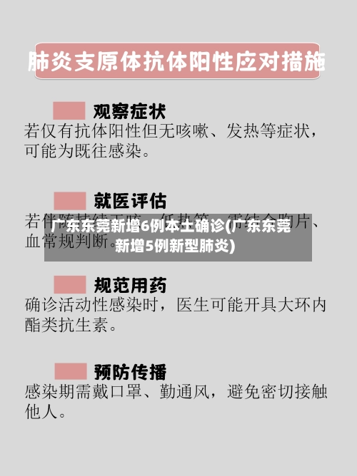 广东东莞新增6例本土确诊(广东东莞新增5例新型肺炎)