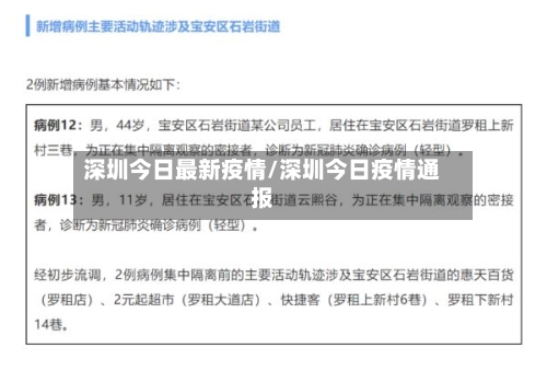 深圳今日最新疫情/深圳今日疫情通报