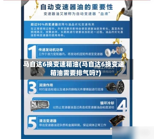马自达6换变速箱油(马自达6换变速箱油需要排气吗?)