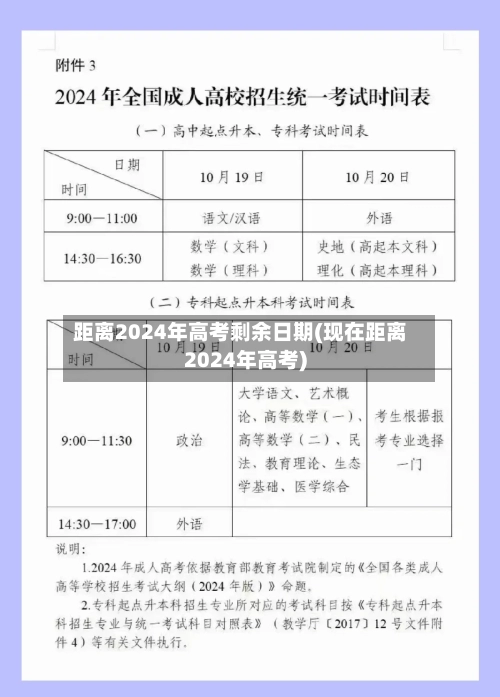 距离2024年高考剩余日期(现在距离2024年高考)