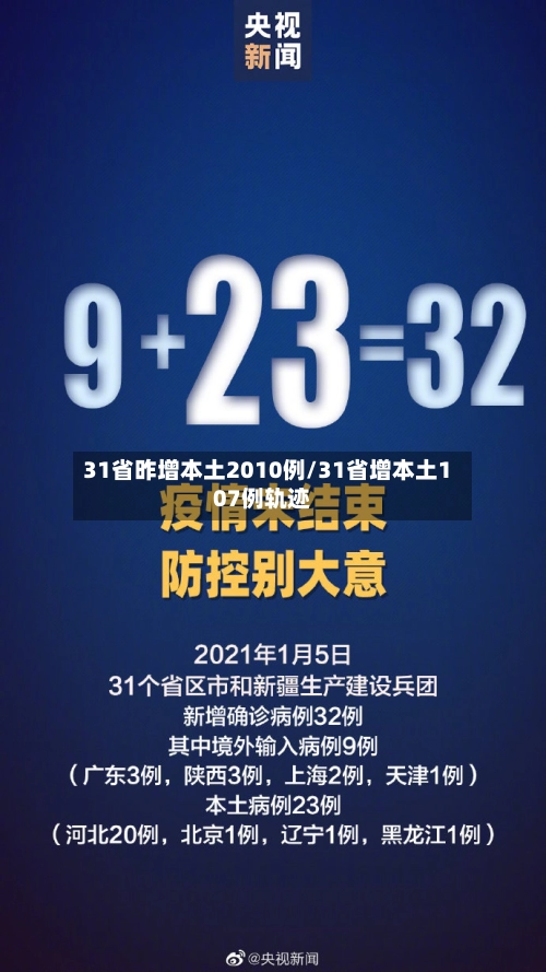 31省昨增本土2010例/31省增本土107例轨迹-第2张图片