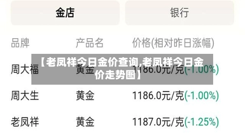 【老凤祥今日金价查询,老凤祥今日金价走势图】