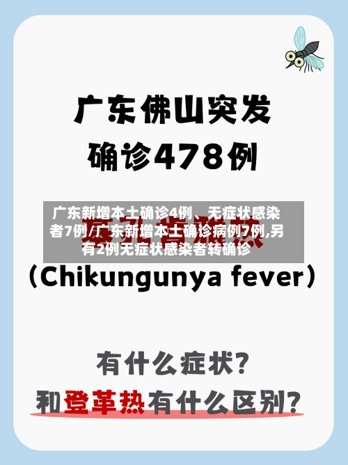 广东新增本土确诊4例	、无症状感染者7例/广东新增本土确诊病例7例,另有2例无症状感染者转确诊-第2张图片