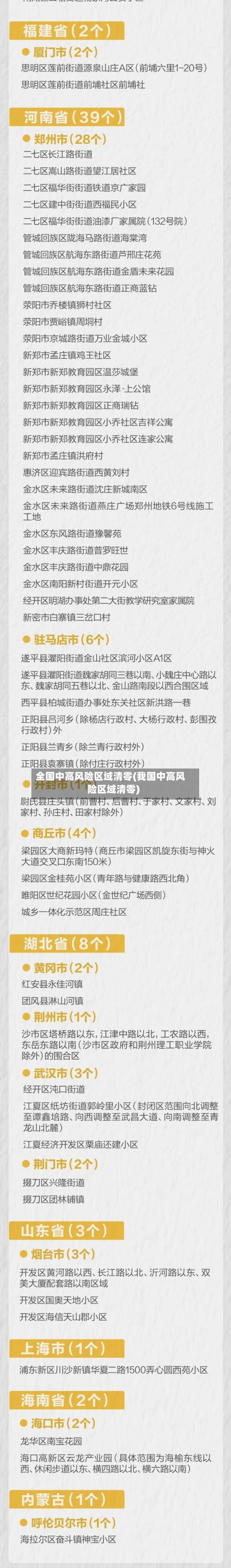 全国中高风险区域清零(我国中高风险区域清零)