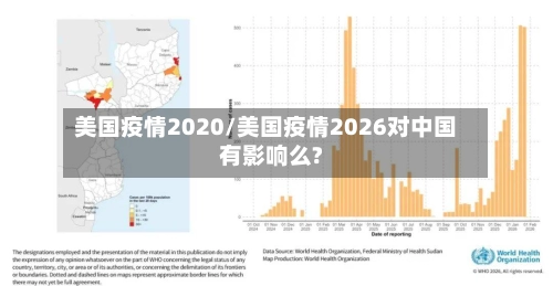 美国疫情2020/美国疫情2026对中国有影响么?