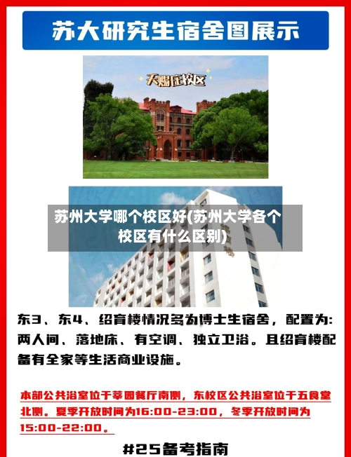 苏州大学哪个校区好(苏州大学各个校区有什么区别)