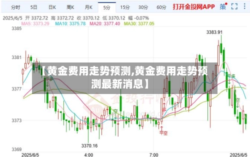 【黄金费用走势预测,黄金费用走势预测最新消息】-第2张图片