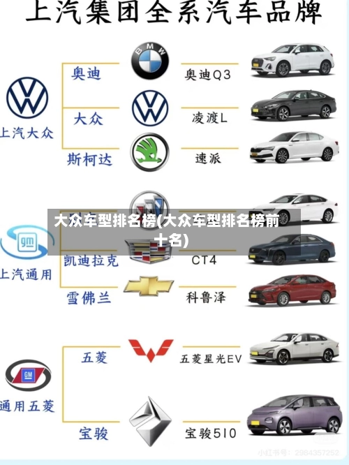 大众车型排名榜(大众车型排名榜前十名)