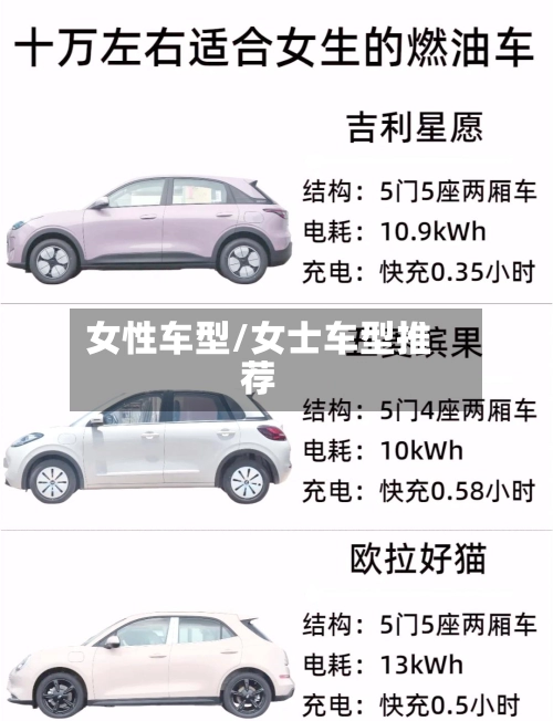女性车型/女士车型推荐