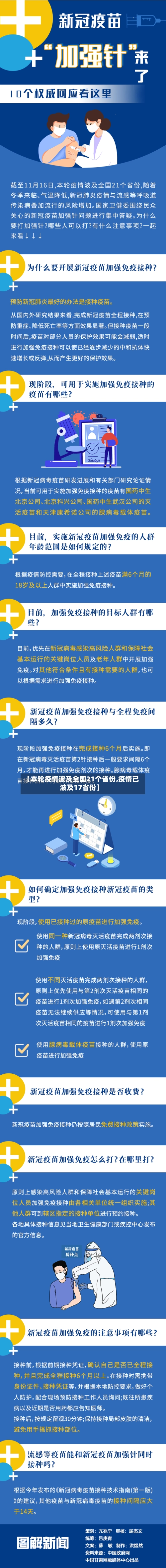 【本轮疫情波及全国21个省份,疫情已波及17省份】-第2张图片