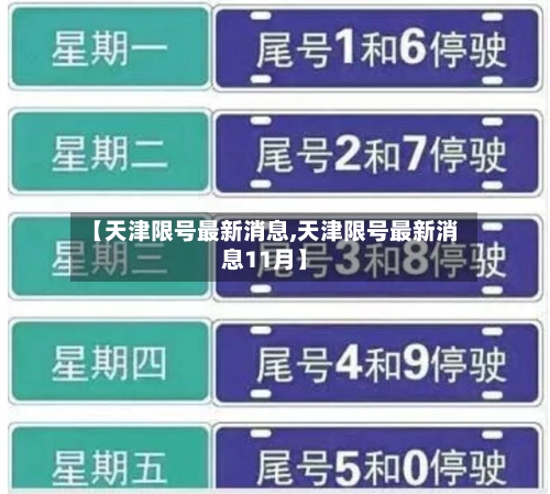 【天津限号最新消息,天津限号最新消息11月】