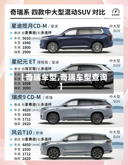 【奇瑞车型,奇瑞车型查询】