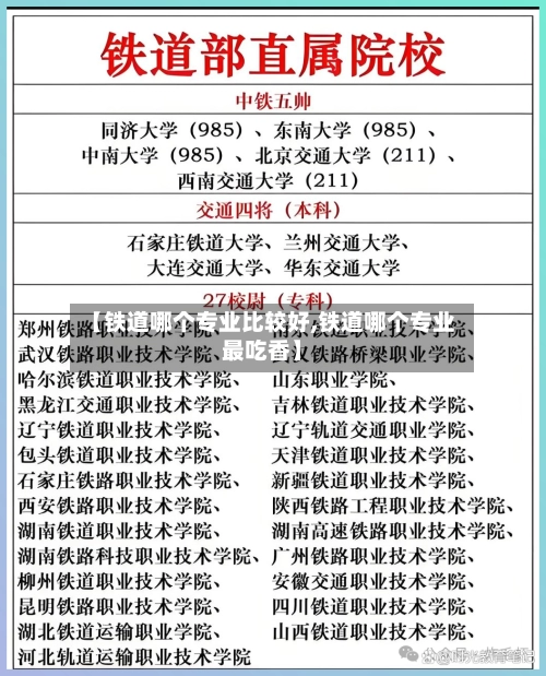 【铁道哪个专业比较好,铁道哪个专业最吃香】