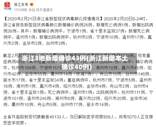 浙江3地新增确诊43例(浙江新增本土确诊40例)