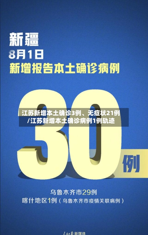 江苏新增本土确诊3例、无症状21例/江苏新增本土确诊病例1例轨迹