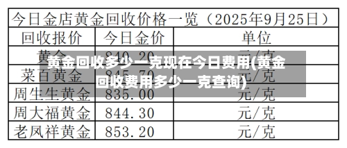 黄金回收多少一克现在今日费用(黄金回收费用多少一克查询)-第2张图片
