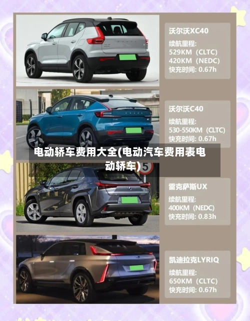 电动轿车费用大全(电动汽车费用表电动轿车)