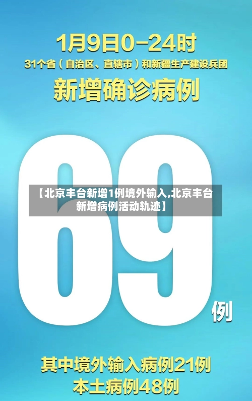 【北京丰台新增1例境外输入,北京丰台新增病例活动轨迹】-第2张图片