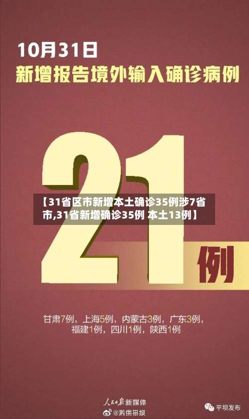 【31省区市新增本土确诊35例涉7省市,31省新增确诊35例 本土13例】
