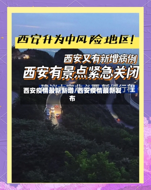 西安疫情最新新增/西安疫情最新发布