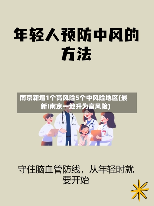 南京新增1个高风险5个中风险地区(最新!南京一地升为高风险)-第2张图片