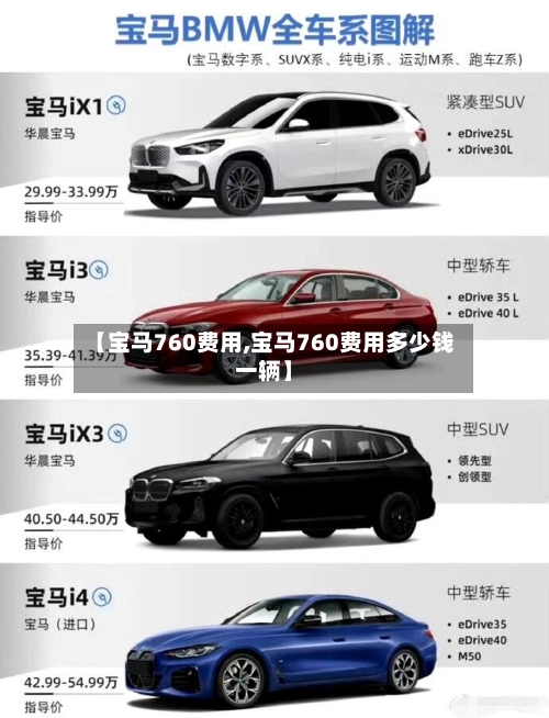 【宝马760费用,宝马760费用多少钱一辆】-第3张图片