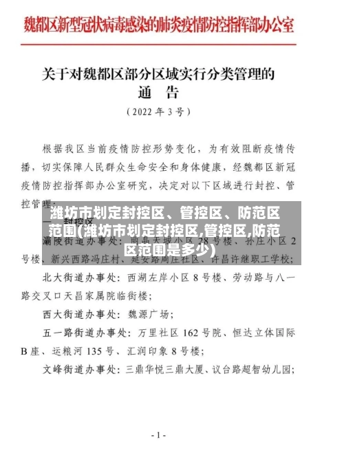 潍坊市划定封控区	、管控区、防范区范围(潍坊市划定封控区,管控区,防范区范围是多少)-第3张图片