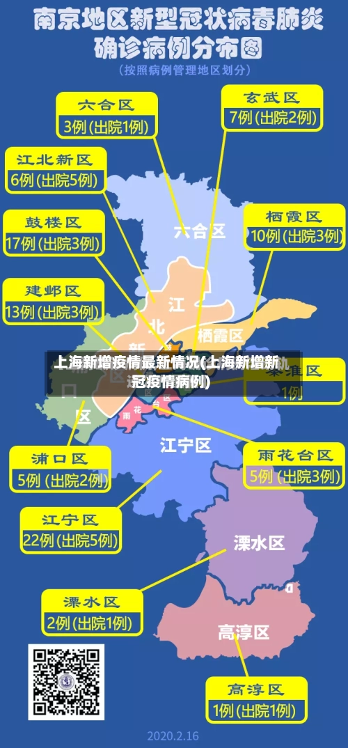 上海新增疫情最新情况(上海新增新冠疫情病例)-第2张图片