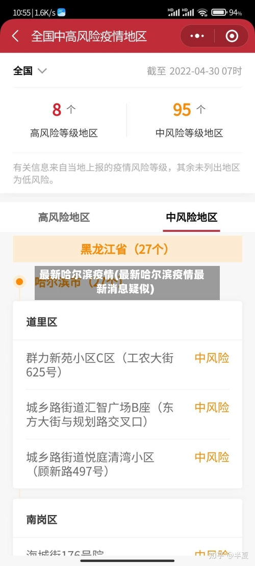 最新哈尔滨疫情(最新哈尔滨疫情最新消息疑似)