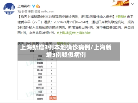 上海新增3例本地确诊病例/上海新增3例疑似病例