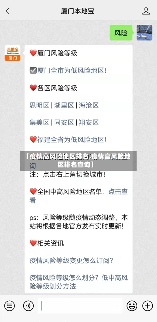 【疫情高风险地区排名,疫情高风险地区排名查询】