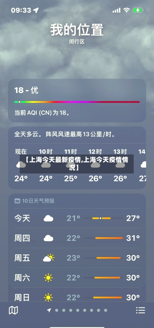【上海今天最新疫情,上海今天疫情情况】