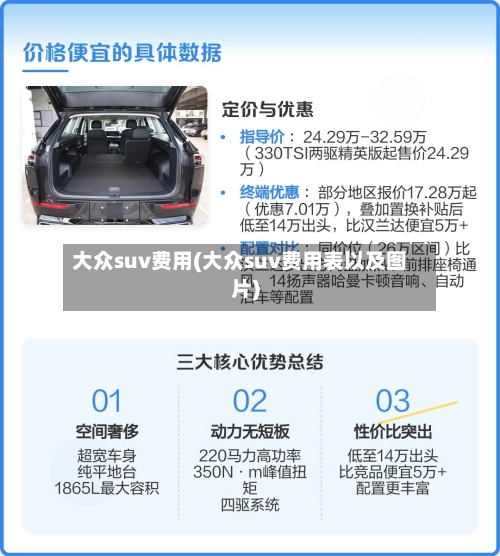 大众suv费用(大众suv费用表以及图片)