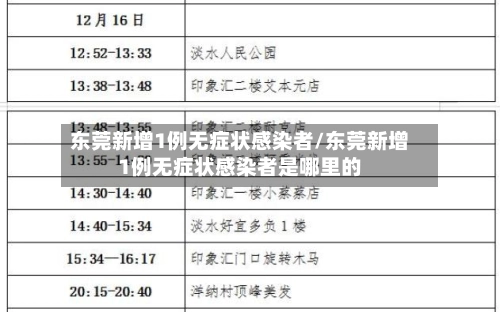 东莞新增1例无症状感染者/东莞新增1例无症状感染者是哪里的