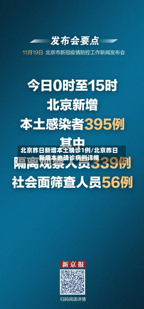 北京昨日新增本土确诊1例/北京昨日新增本地确诊病例详情