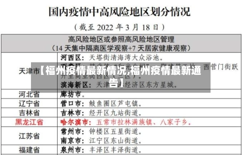 【福州疫情最新情况,福州疫情最新通告】