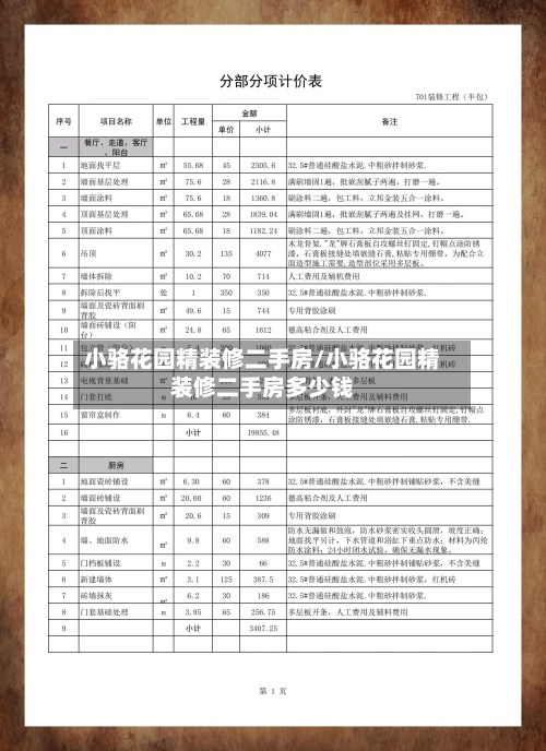 小骆花园精装修二手房/小骆花园精装修二手房多少钱