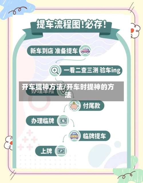开车提神方法/开车时提神的方法