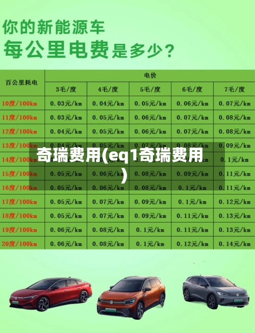 奇瑞费用(eq1奇瑞费用)