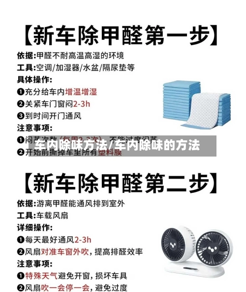 车内除味方法/车内除味的方法-第2张图片