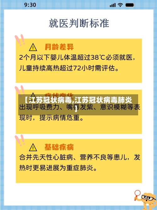 【江苏冠状病毒,江苏冠状病毒肺炎】-第3张图片