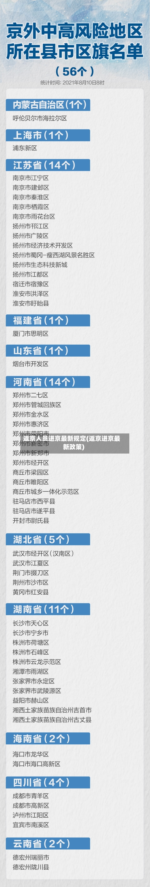 返京人员进京最新规定(返京进京最新政策)