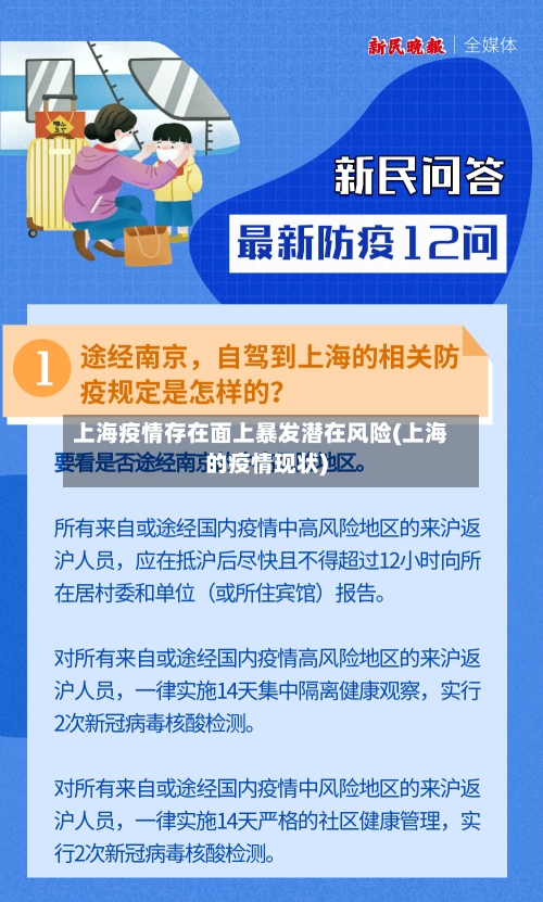 上海疫情存在面上暴发潜在风险(上海的疫情现状)-第3张图片