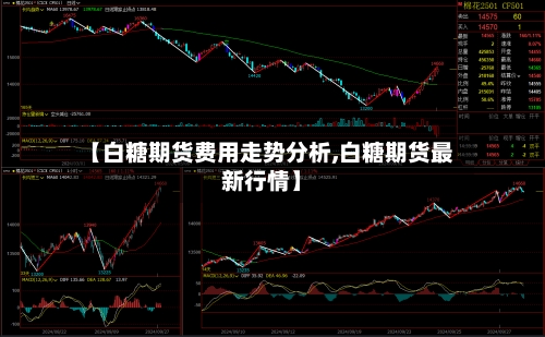 【白糖期货费用走势分析,白糖期货最新行情】