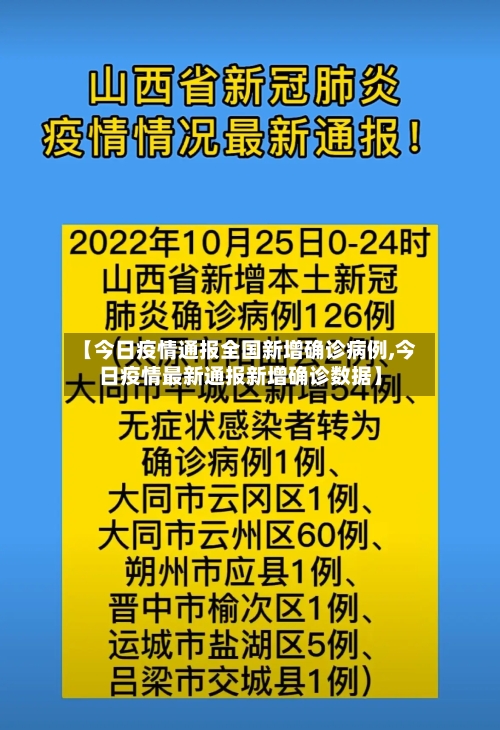 【今日疫情通报全国新增确诊病例,今日疫情最新通报新增确诊数据】