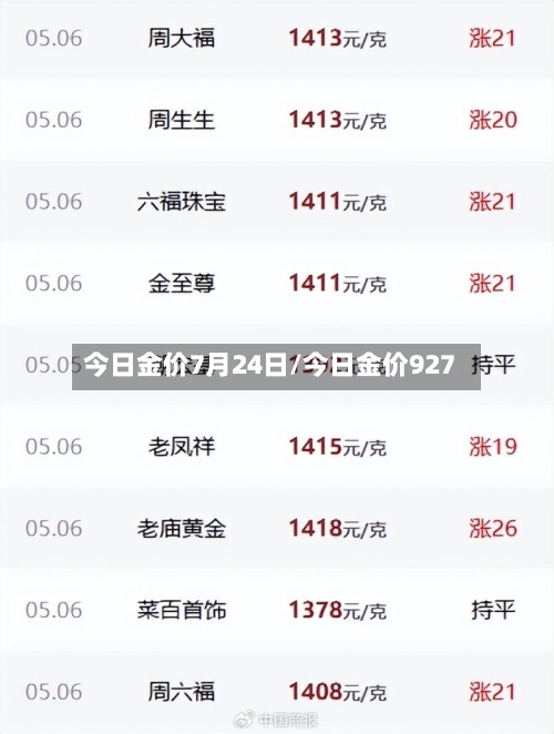 今日金价7月24日/今日金价927-第2张图片